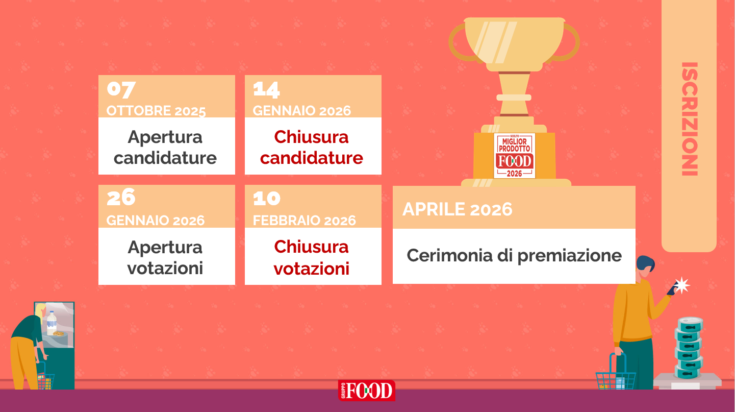 Immagine 2025-10-01 162323