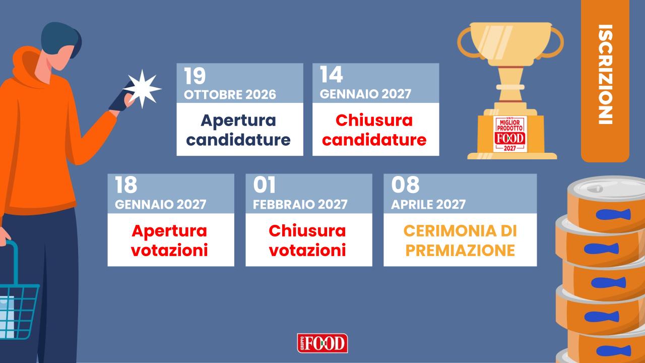Presentazione di venidta MPF 2027.pptx